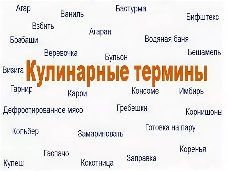 Кулинарные термины