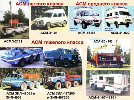 Асм это