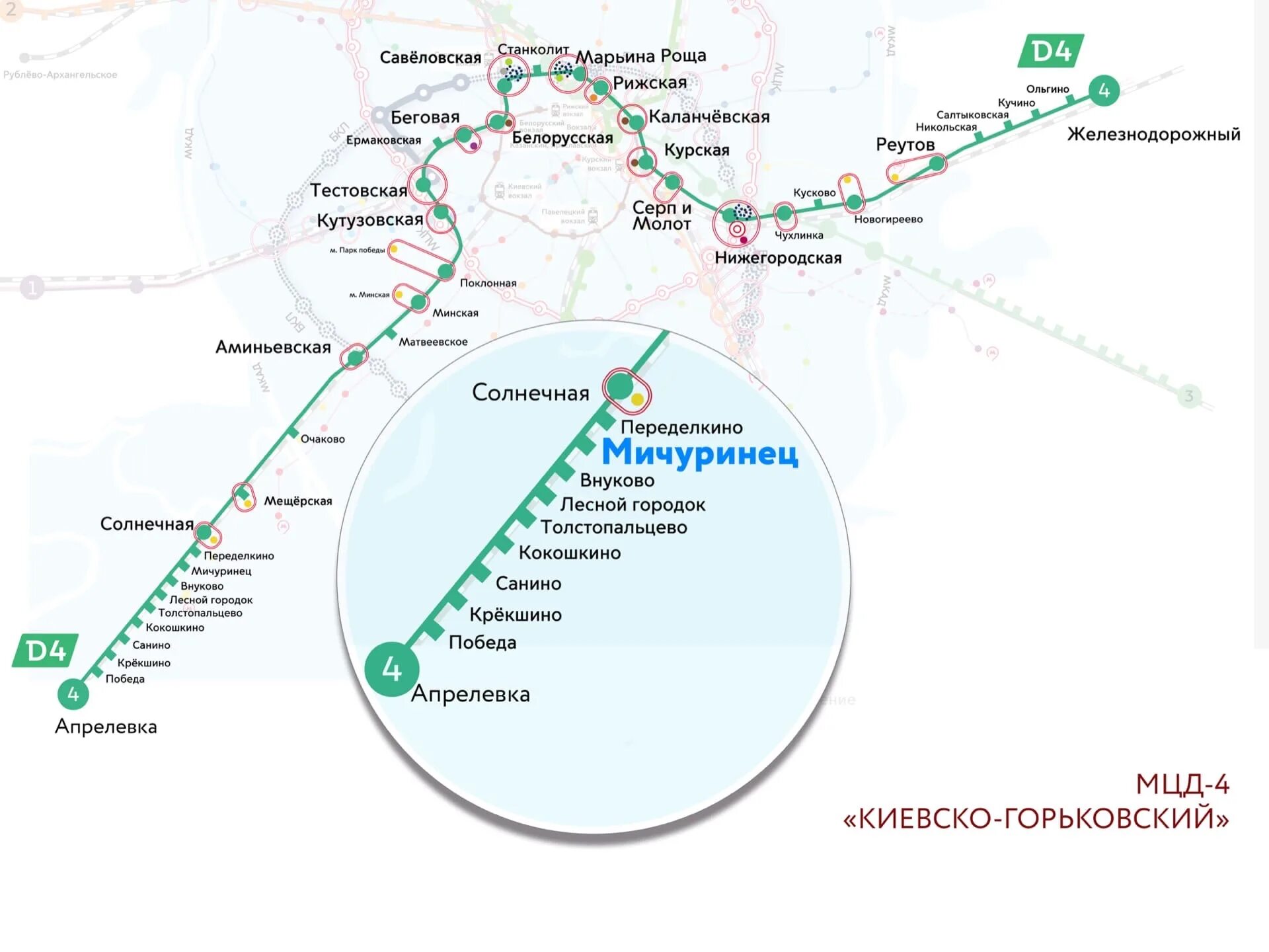 МЦД Апрелевка Железнодорожный схема. Апрелевка Железнодорожный МЦД на карте. МЦД-4 схема. Карта МЦД 4. Мцд 4 новости сегодня