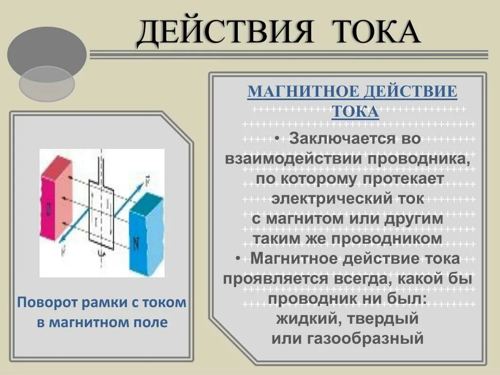 Почему магнитное действие. Магнитное действие тока. Магнитное действие электрического тока. Магнитное действие тока проявляется при протекании тока в. Действие ТОКМАГНИТНОЕ.