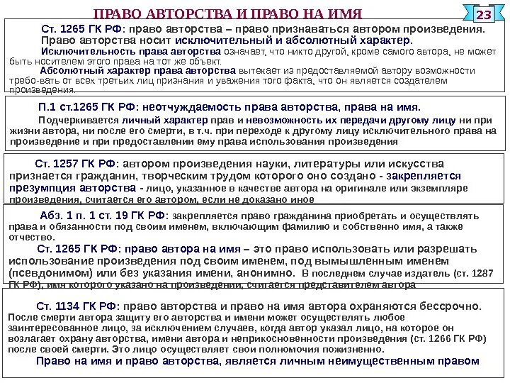 Право авторства и право на имя. Право авторства произведения. Право автора на имя. Право признаваться автором произведения.