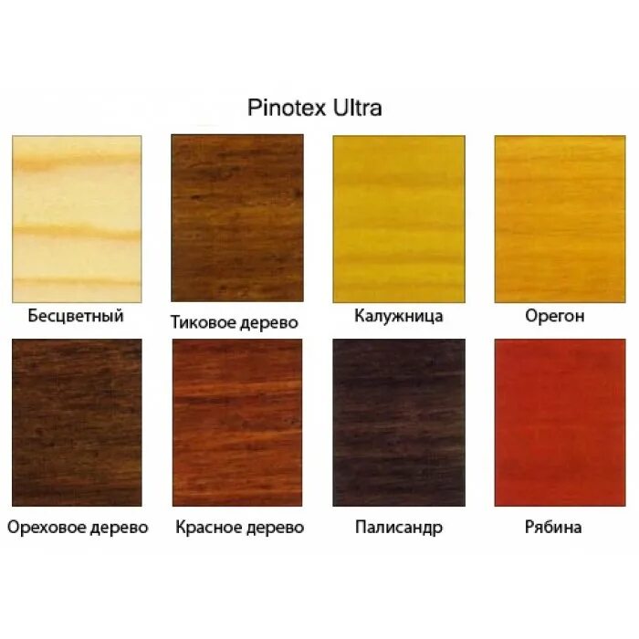 Пинотекс краска для дерева для наружных работ. Пинотекс ультра палисандр. Пинотекс утра Орехово дерево. Краска Пинотекс ультра. Пинотекс ультра 9л сосна.