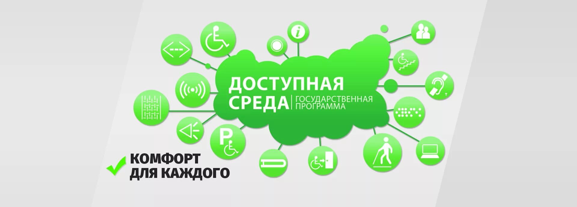 Доступная среда. Программа доступная среда. Госпрограмма доступная среда для инвалидов. Доступная среда логотип.