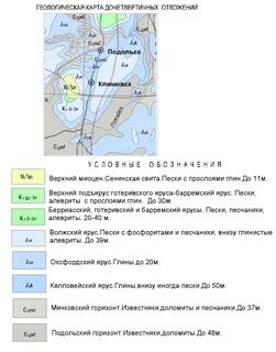 Внизу под глинистым