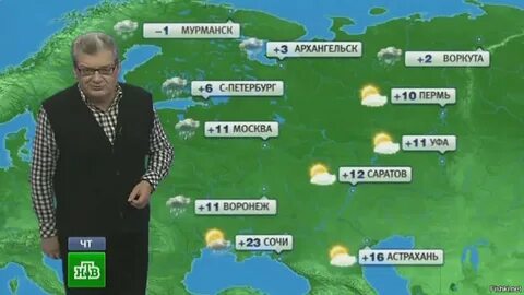 Прогноз погоды мурманск гидрометеоцентр