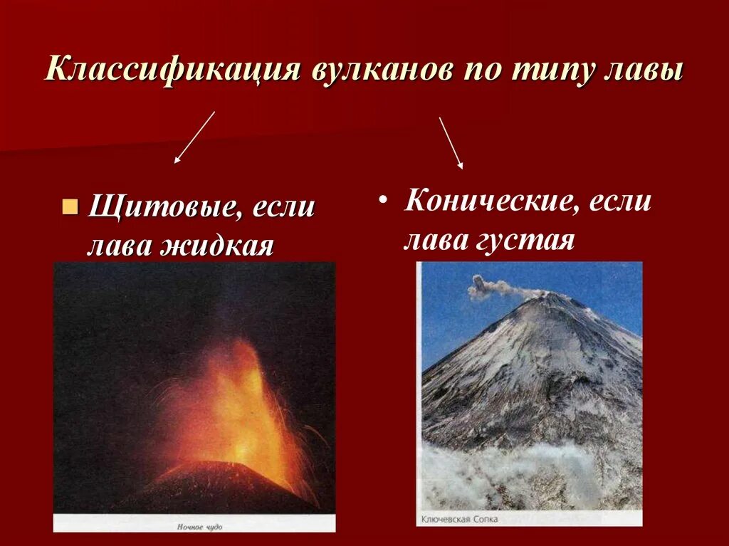 Формы вулканов 5. Классификация вулканов. Виды и типы вулканов. Виды вулканов по форме. Виды вулканов конические.