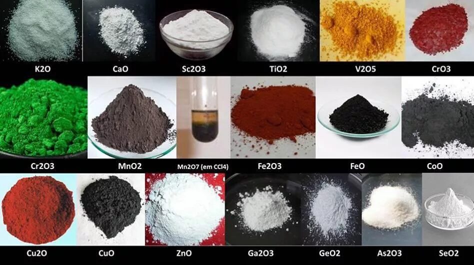 Гидроксид йода 3. Как выглядят оксиды металлов. Цвета оксидов. Цвета оксидов металлов. Цвета окислов металлов.
