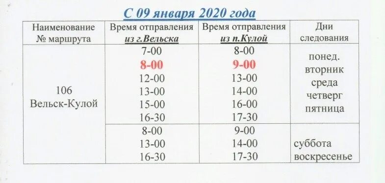 Автобус 115 сколько. Расписание автобусов куловельск. Расписание автобусов Вельск Кулой. Кулой Вельск автобус. Расписание пригородных автобусов Кулой-Вельск.