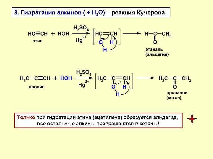 Гидрирование пропина продукт. Схема реакции Кучерова для этилацетилена. Гидратация ацетилена механизм реакции. Реакция Кучерова механизм реакции. Гидратация ацетилена реакция Кучерова.