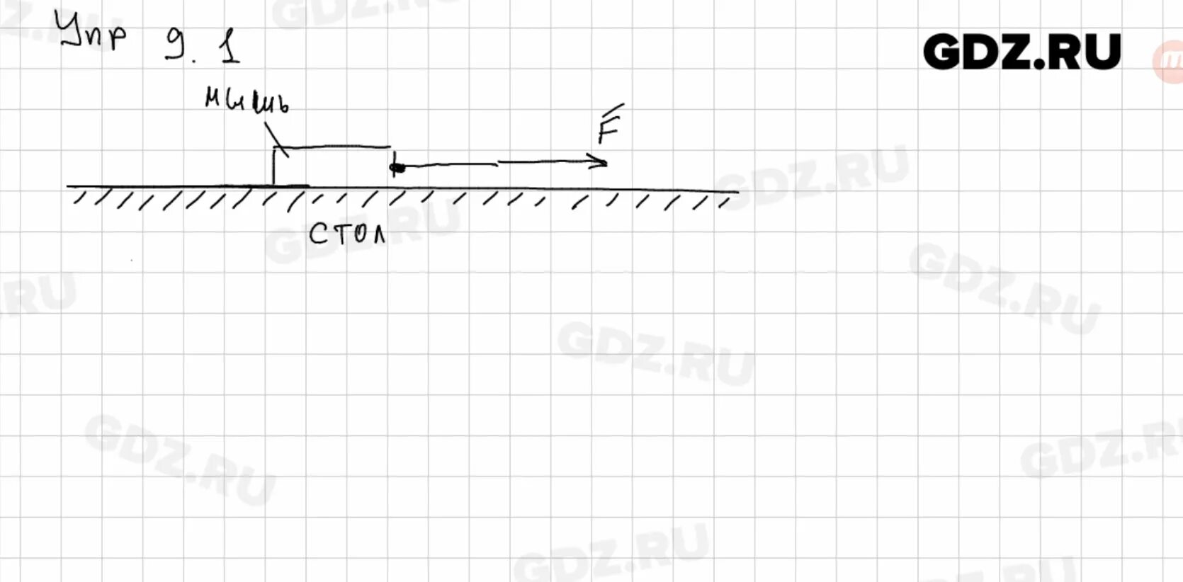 Физика упр 38 номер 3. Физика 7 класс упр 9 компьютерную мышку. физике 9 класс перышкин упр 7 1 рисунок. компьютерную мышку двигают по столу с силой 2н изобразите эту. компьютерную мышку двигают по столу с силой 2.