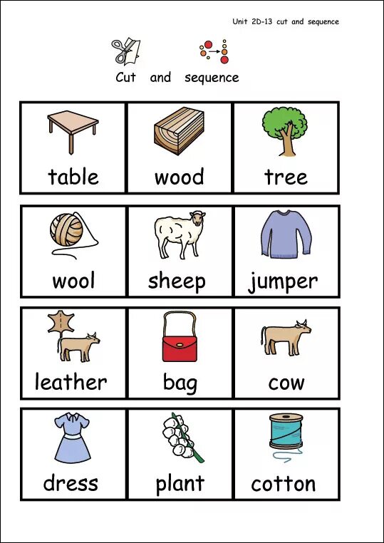 Made of made from exercises. Materials Worksheet for Kids. Materials in English for Kids. It is made of Worksheets. Things are made of Worksheet.