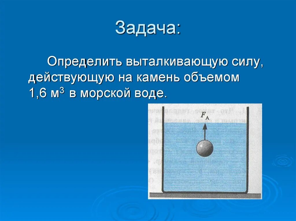 Открыл выталкивающую силу в жидкостях. Архимедова сила. Выталкивающая сила формула. Природа силы выталкивания. Выталкивающая сила рисунок.