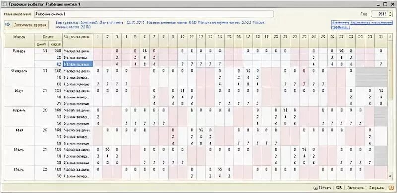 Работа беременных в выходные дни. Сменный график для 5 сотрудников. Годовой график сотрудников. Круглосуточный график сменности. График сторожей с ночными часами.