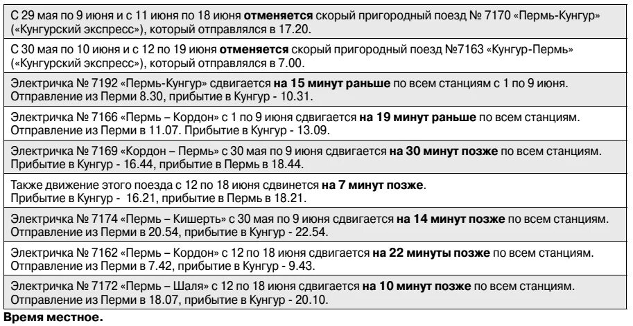 Расписание электричек Пермь Кунгур. Расписание электричек Кунгур-Пермь 2. Электричка Пермь Кунгур. Расписание электричек до Кунгура. Электричка пермь 1 молодежная сегодня