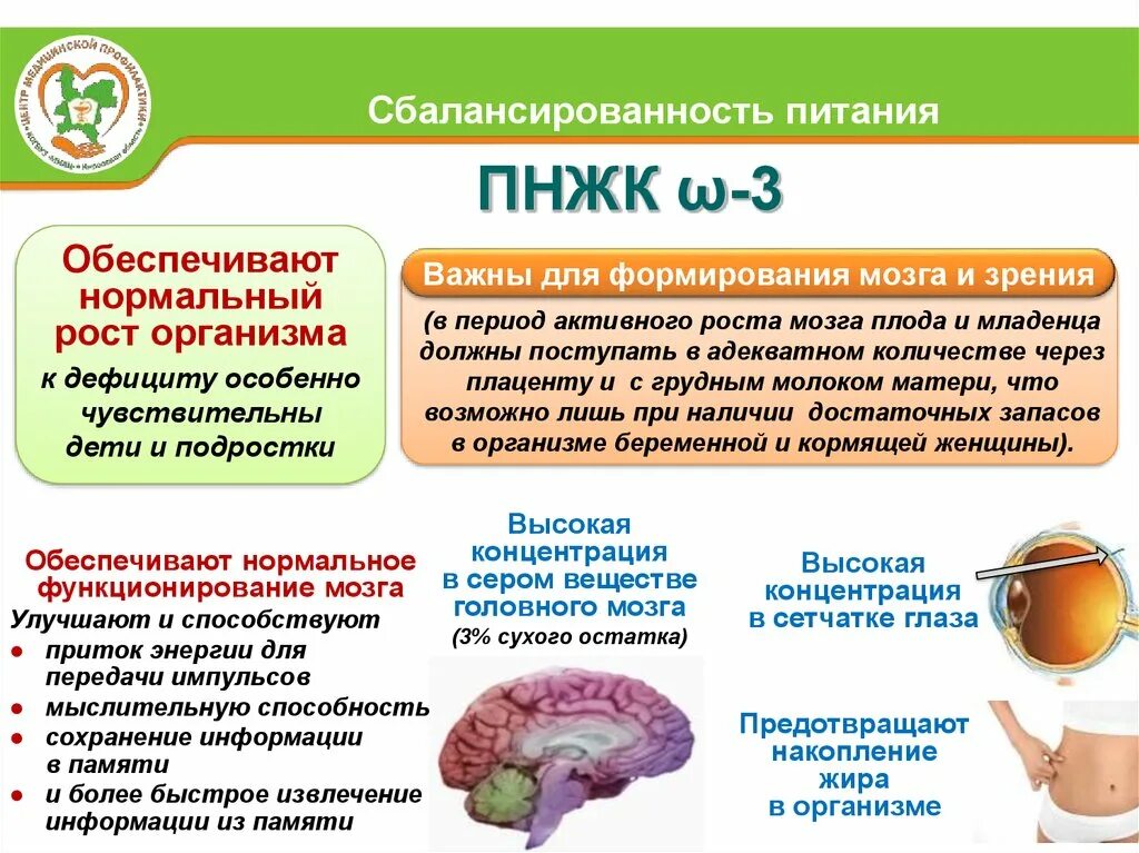 Полиненасыщенные жирные кислоты. Полиненасыщенные жирные кислоты (ПНЖК). 3 Полиненасыщенные жирные кислоты. Полиненасыщенные жирные кислоты w-3 w-6. Источник 3 жирных кислот ответ на тест