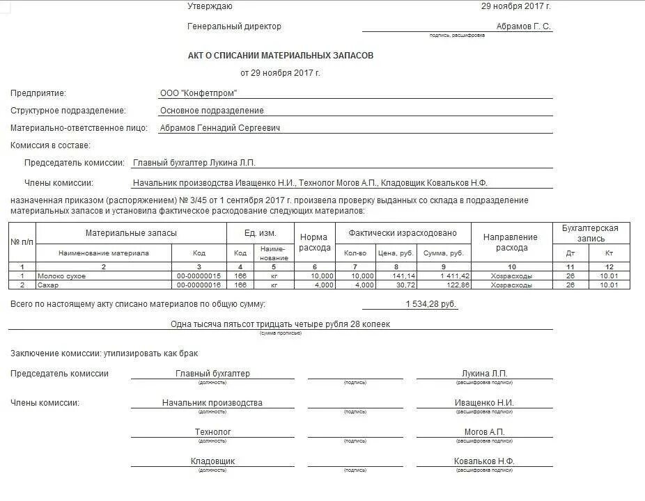 Заполненные акты списания. Как заполнить акт о списании материальных запасов. Форма акта на списание материальных запасов ( форма по ОКУД 0504230 ). Акт о списании материальных запасов образец. Акт о списании материальных запасов образец заполнения.