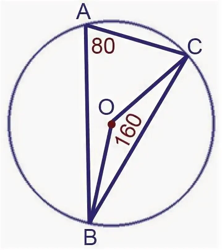 На рисунке 60 точка о центр окружности