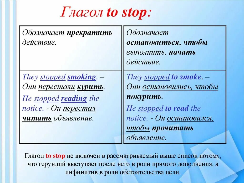 Остановиться глагол. Глагол stop. Stop формы глагола. Форма глагола Остановить. Stop 2 форма глагола.