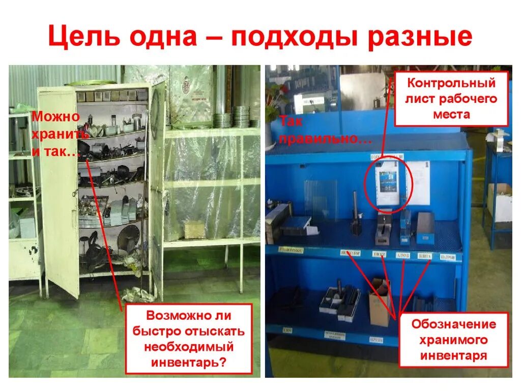 Стенд по бережливому производству. Бережливое производство. Бережливое производство на предприятии примеры. Стенд 5с на производстве. Производственное производство примеры