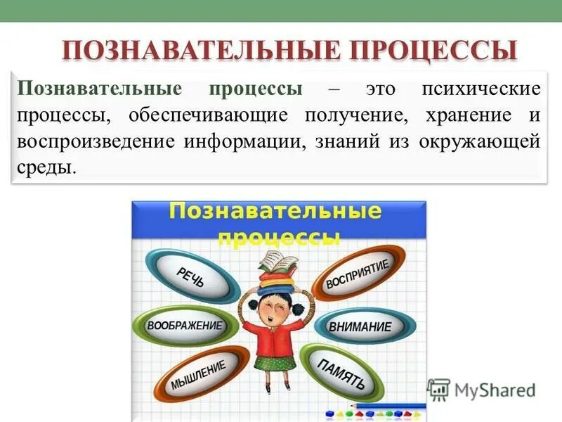 Движение познавательного процесса. Биополимеры в медицине. Познавательные психические процессы таблица. Движение познавательного процесса. Уровни познавательного процесса.
