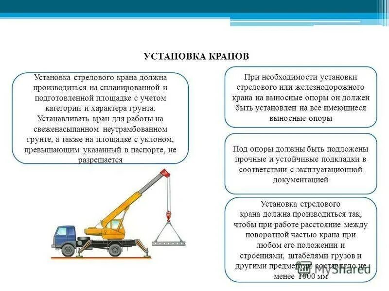 При одновременном выполнении работ. Правила установки автокрана. правила установки крана. автомобильный кран в работе. правила работы с автокраном.