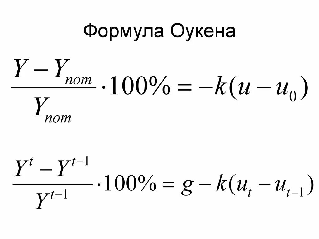 Формула нахождения коэффициента Оукена. Уровень безработицы формула Оукена. Коэффициент Оукена формула ВВП. Определите величину фактического ввп