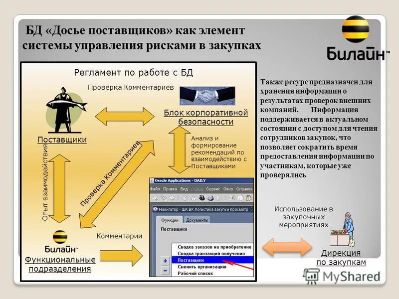 Досье поставщика это. Что такое досье предприятия. Досье на клиента пример. Досье на компанию. Аналитический комментарий