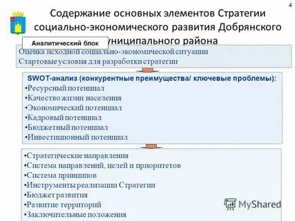 Платы развития это