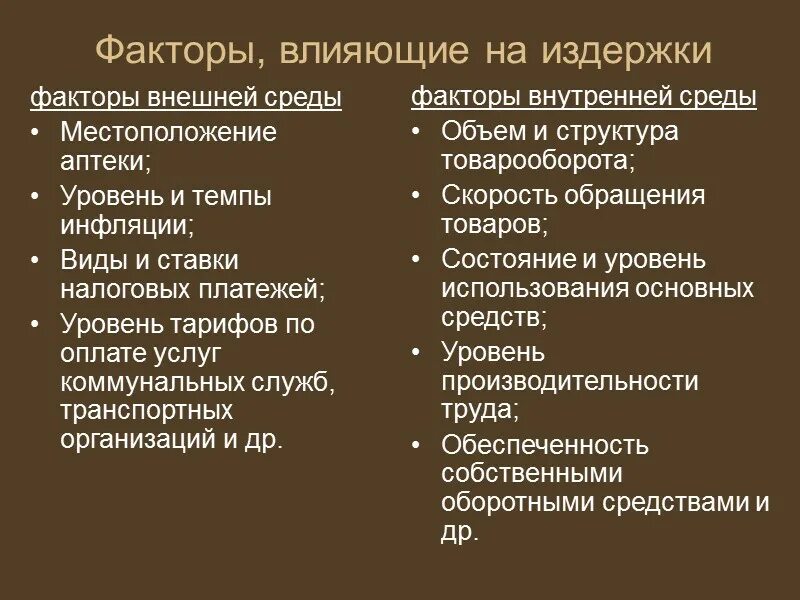 Издержки производства влияют. Факторы влияющие на издержки. Факторы влияющие на издержки производства. Факторы, влияющие на затраты на производство. Внутренние факторы влияющие на издержки производства.