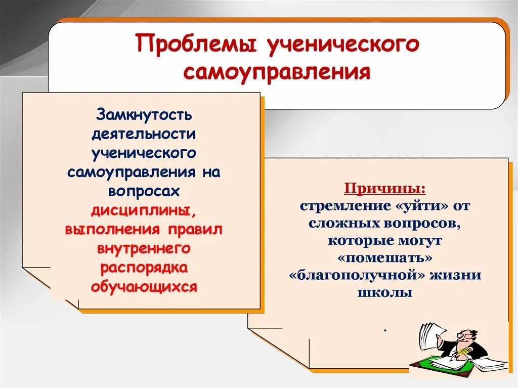 Ученическое самоуправление в школе. Задачи ученического самоуправления. Цели ученического самоуправления. Задачи органов ученического самоуправления.