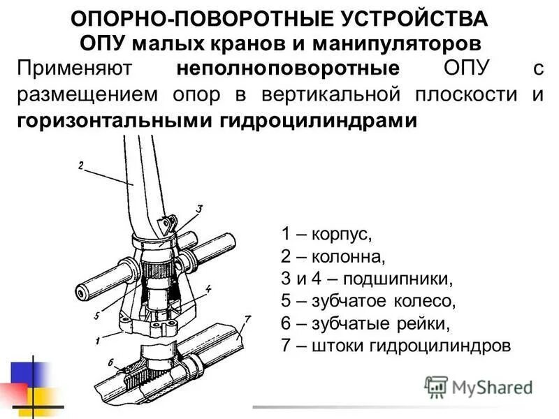 Конструкция зажимного устройства. Опорно-поворотное устройство схема. Виды опорно поворотных устройств. Поворотные устройства применяют. Виды поворотных устройств.