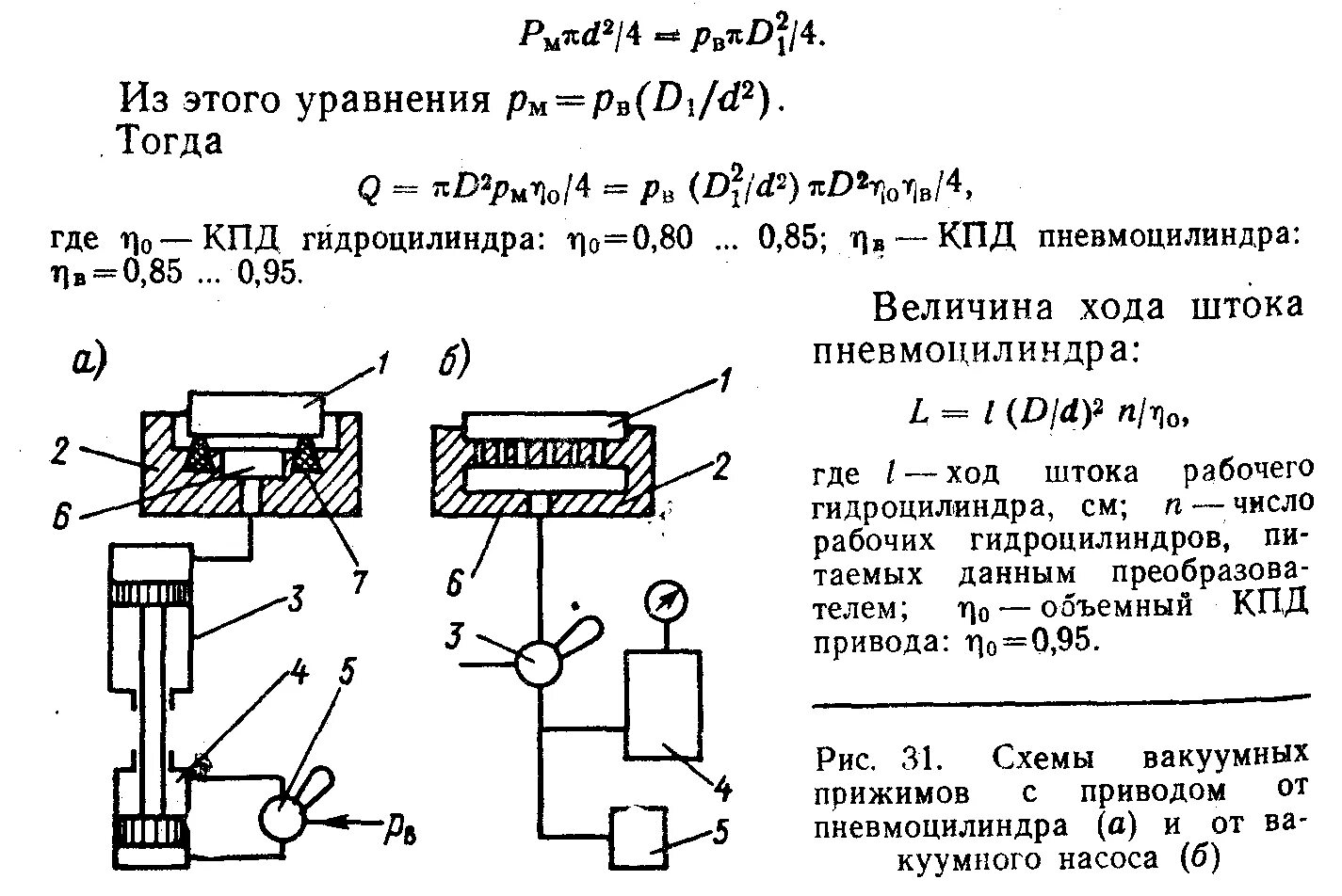 Определить скорость поршня. Расчетная схема гидроцилиндра. Скорость поршня гидроцилиндра формула. Усилие на штоке гидроцилиндра формула. Диаметр поршня гидроцилиндра формула.