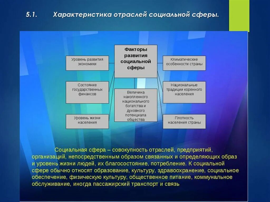 Цель экономики социальной сферы. Социальная сфера. Факторы социальной сферы. Регулирование социальной сферы. Развитие социальной сферы.