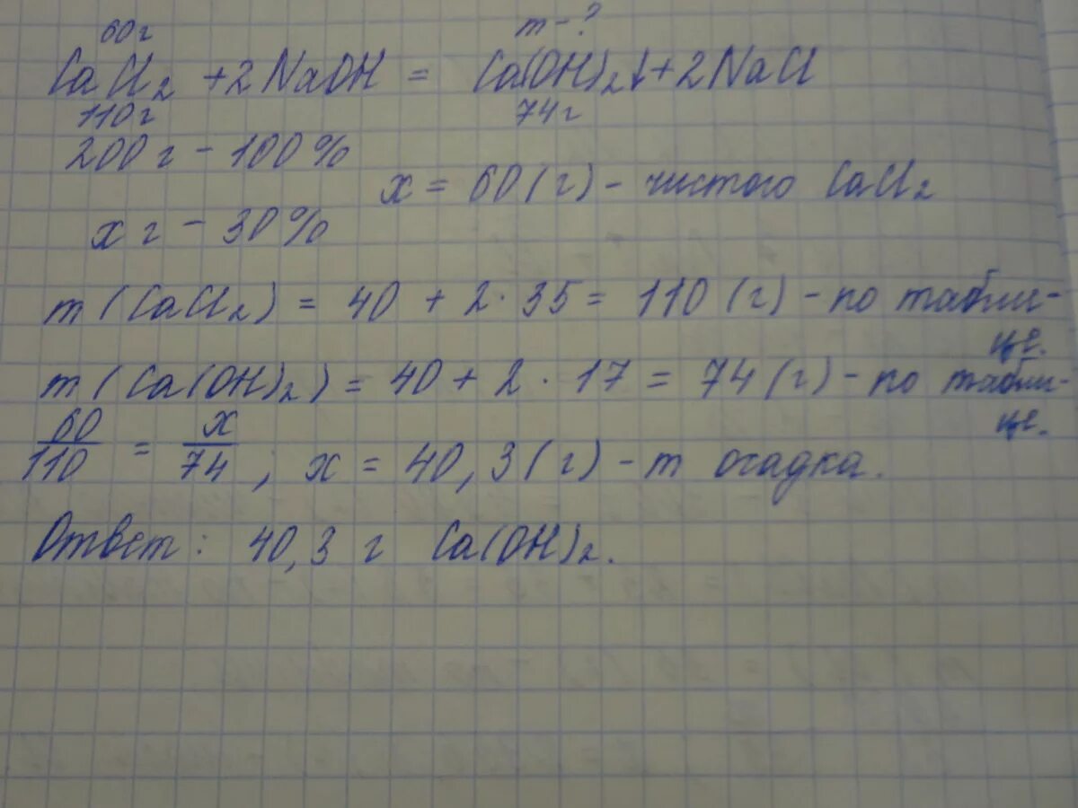 Вычислите массу соли полученной при взаимодействии 30. Cocl2+NAOH конц. Рассчитайте массу соли полученную при взаимодействии избытка. Рассчитайте массу осадка полученного при взаимодействии.