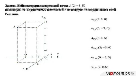 Координаты в пространстве 11 класс