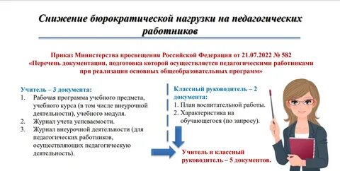 Оптимизация документационной нагрузки педагогического состава