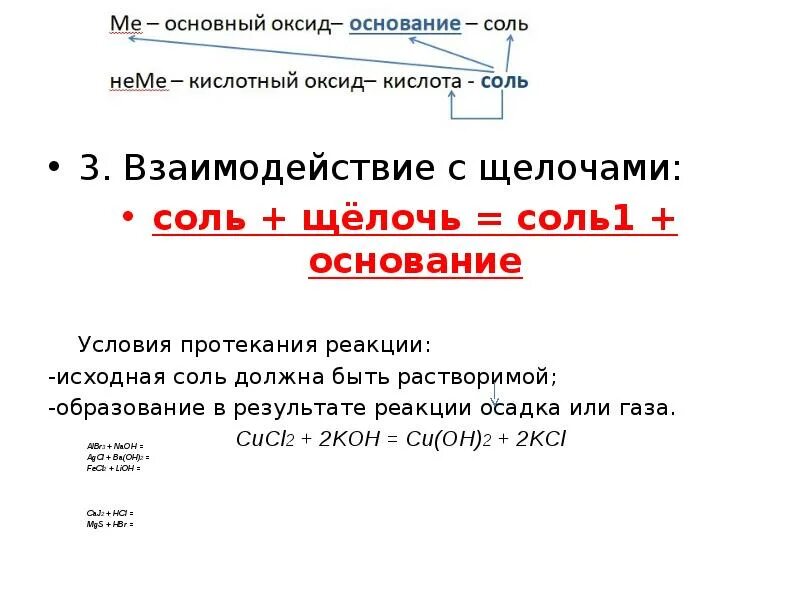 Соль щелочь соль основание. Условия реакции соли и основания. Соль щелочь другая соль другое основание. Условия протекания реакций солей. Условия реакции соли с основанием