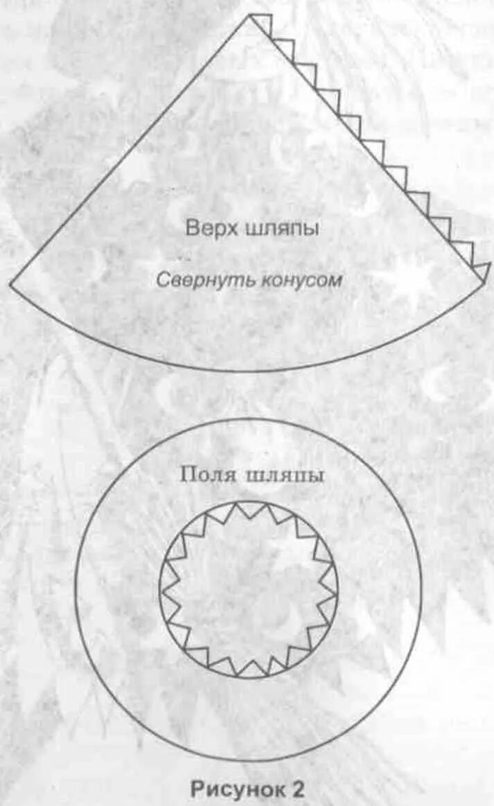 Колпак сшить своими руками. Выкройка шляпы ведьмы. Шляпа конусная развертка. Лекало колпака ведьмы. Шляпка конус.