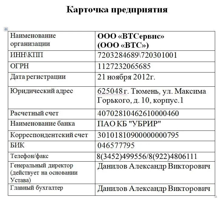 Реквизиты банк русский. Карточка предприятия образец для юридических лиц. Карточка организации ООО образец. Карточка предприятия с реквизитами образец. Карточка предприятия образец с НДС.