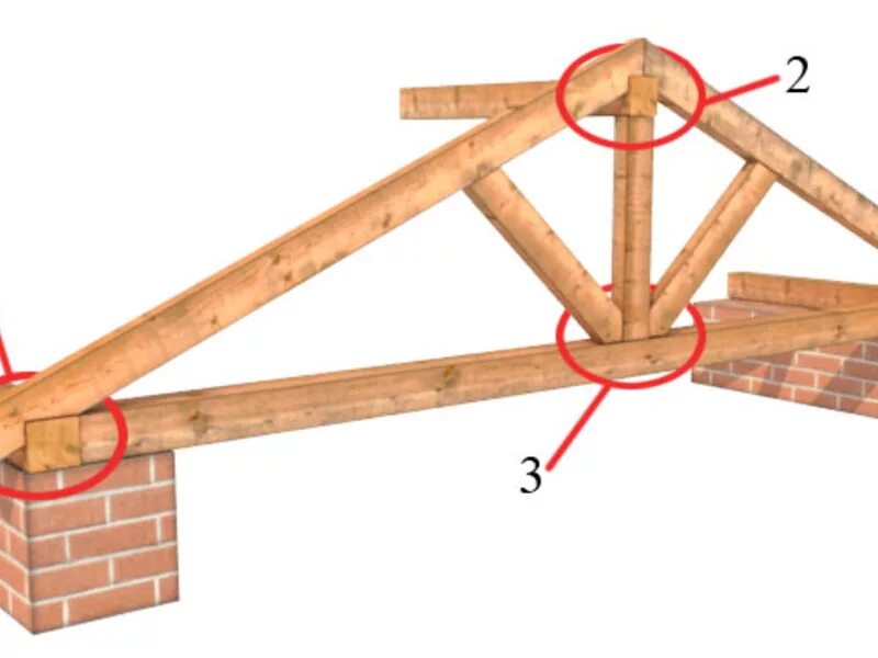 Можно ли ставить балку. Опорный брус стропильной системы. Что такое мауэрлат в стропильной системе крыши. Стропильная система из бруса 100х200. Стропильная система мауэрлат.