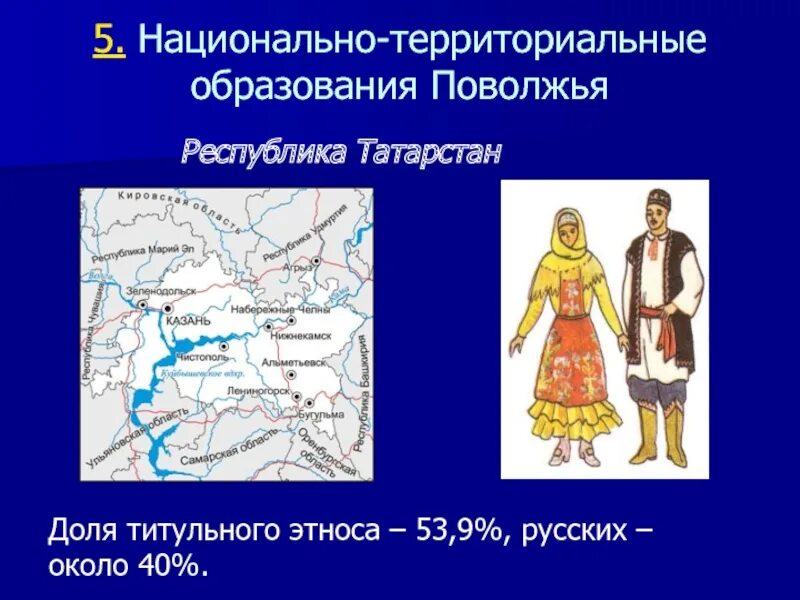 Национально-территориальные образования Поволжья. Население Поволжья. Народы Поволжья география. Расселение народов Поволжья. Народы республик поволжья