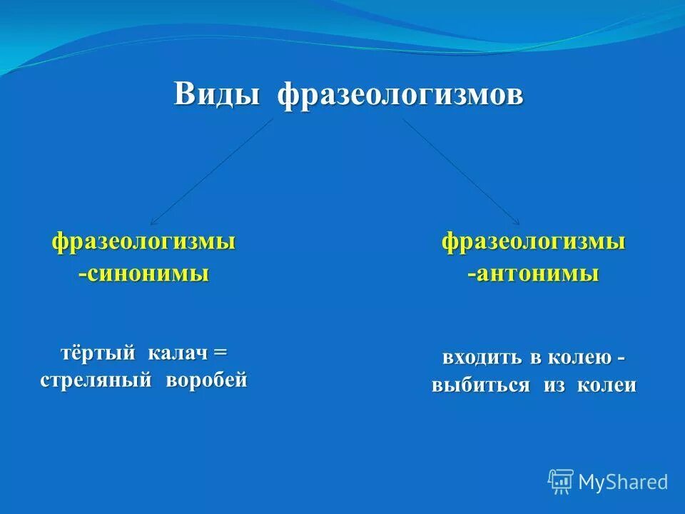Выбиться из колеи
