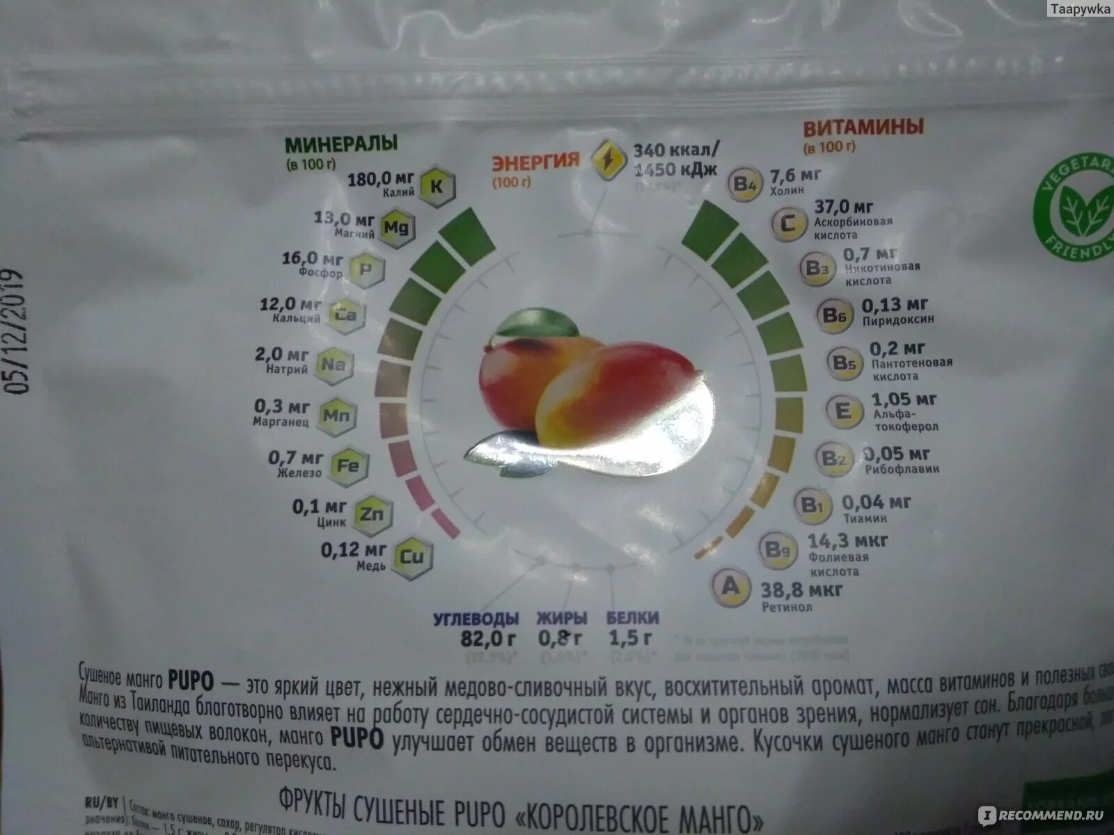 Энергетическая ценность манго на 100 грамм. Манго витамины. Пищевая ценность сушеного манго. Манго содержит витамины. Полезные витамины манго