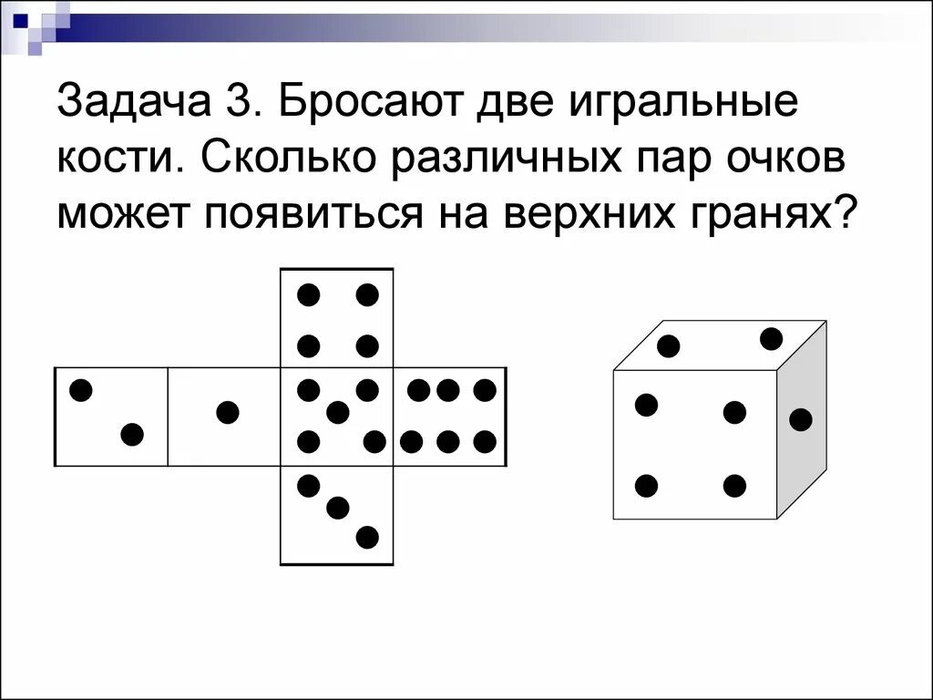 Сколько на кости очков