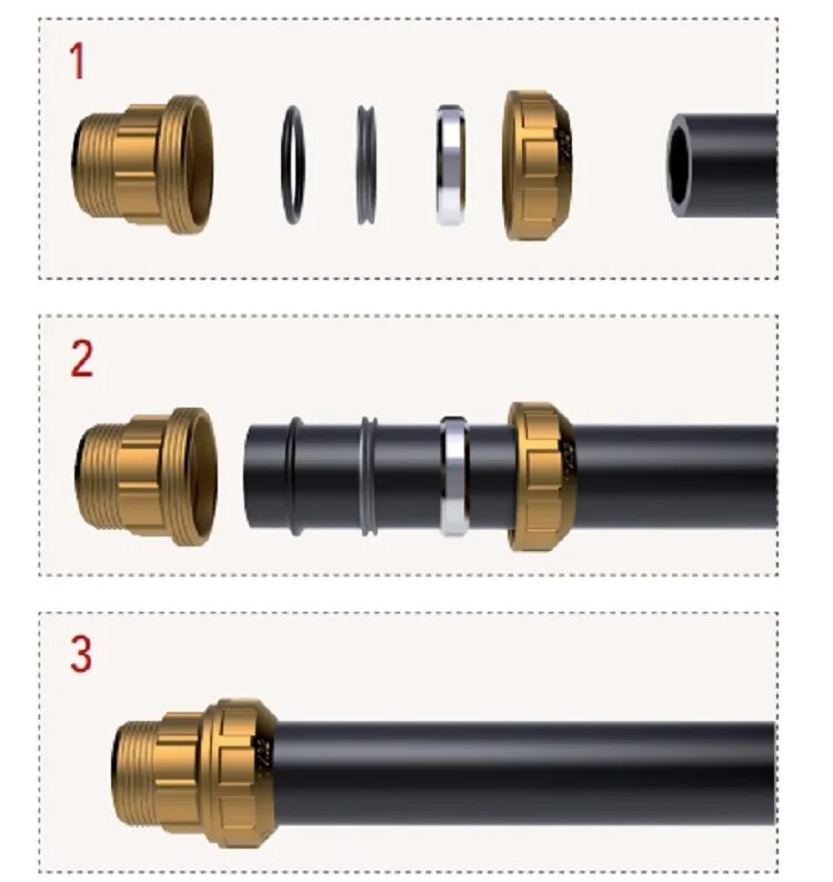 Муфта ПНД с внутренней резьбой Ø20х1/2", каталог фитингов Unidelta