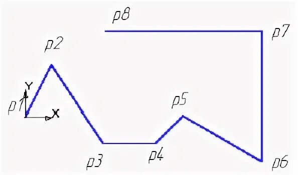 Начерти ломаную 20 мм и 40 мм. Начерти ломаную 20 мм и 40 мм