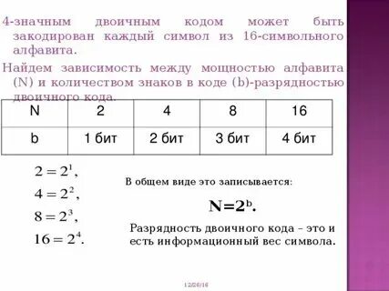 Сколько кодов можно составить из 8 бит