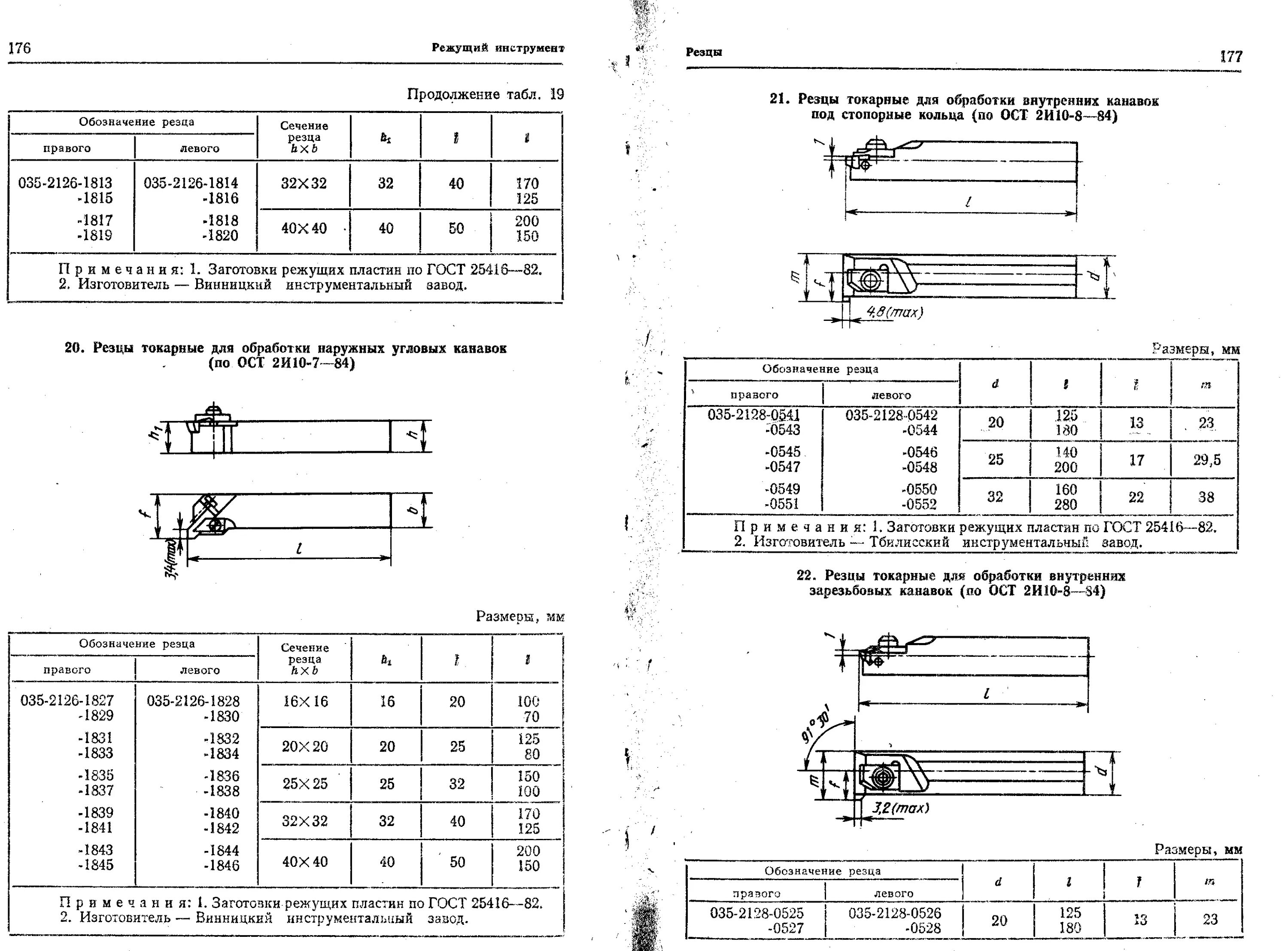 18 2 ост 2. Резец ОСТ 2и10-7-84 чертеж. ОСТ 2-и10-7-84. Сечение резца для ТВ 16. Р-33 резец маркировка.