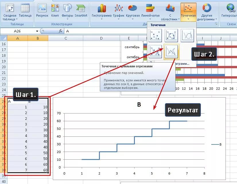 Ступенчатый график. График пила в excel. ступенчатый график в excel. многоступенчатые графики в excel. как построить ступенчатую диаграмму.
