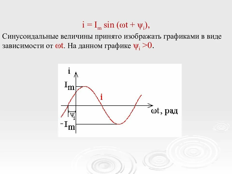 T 0 0 ω t. I im sin WT. График синусоидального напряжения. Частота f cинусоидального тока i=im sin(WT) равна.... Параметры синусоидальных электрических величин.